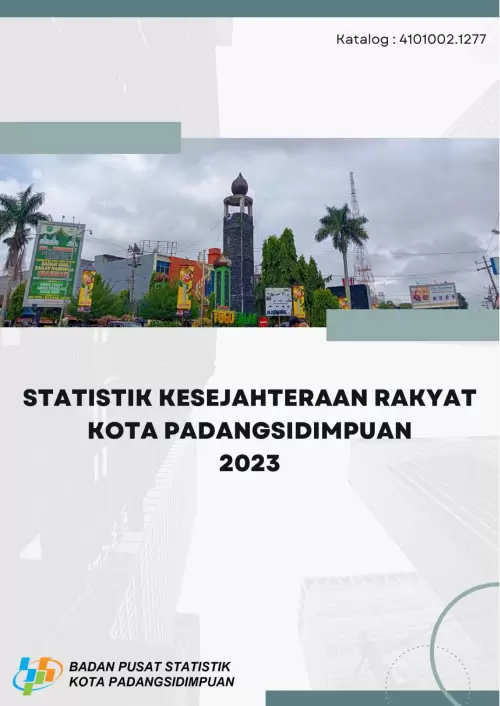 Statistik Kesejahteraan Rakyat Kota Padangsidimpuan 2023