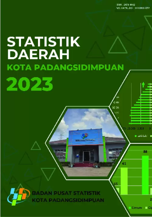 Statistik Daerah Kota Padangsidimpuan 2023