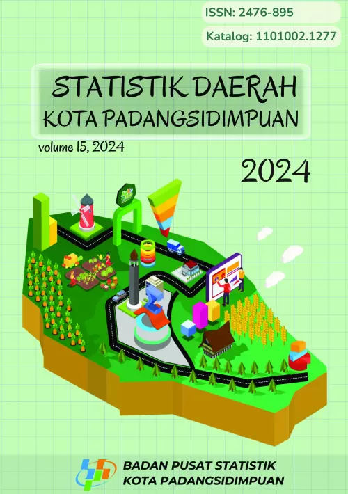 Statistik Daerah Kota Padangsidimpuan 2024